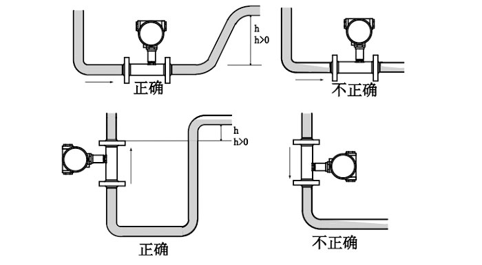 產(chǎn)品安裝1.jpg