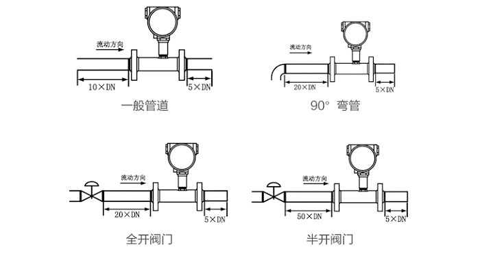 產(chǎn)品安裝2.jpg