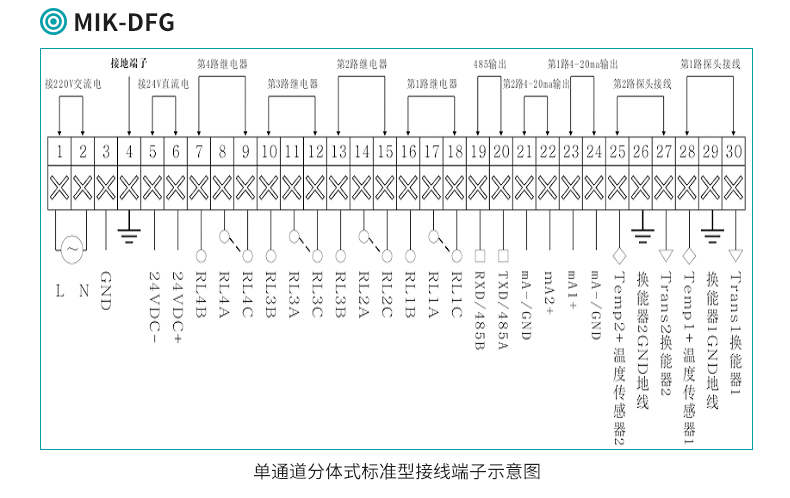 MIK-DFG超聲波液位計接線