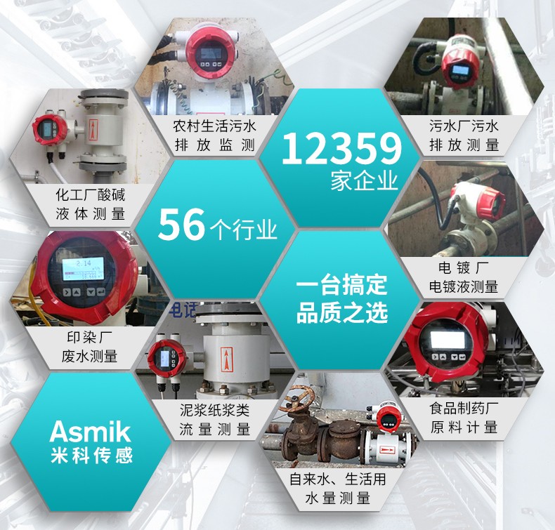 MIK-LDG電磁流量計(jì)應(yīng)用場合