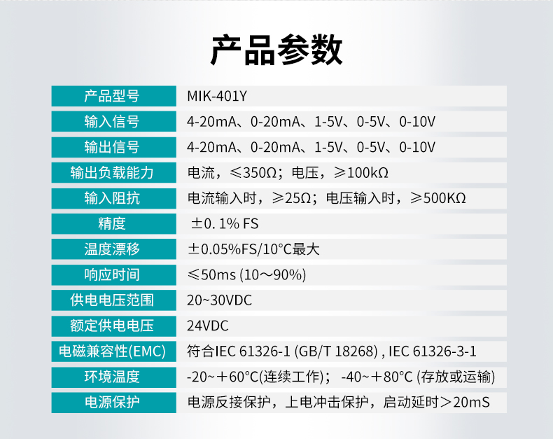 MIK-401Y信號隔離器產(chǎn)品參數(shù)