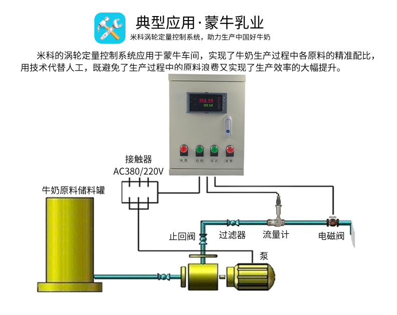 渦輪流量計典型應(yīng)用