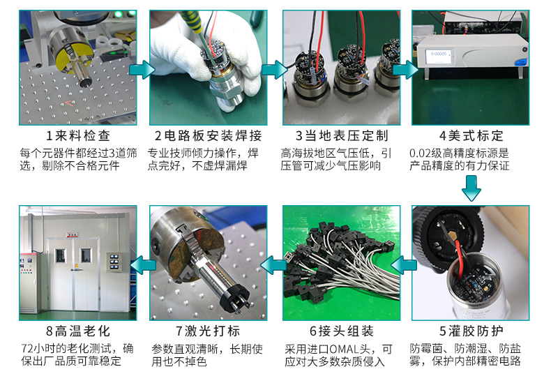 壓力傳感器生產流程