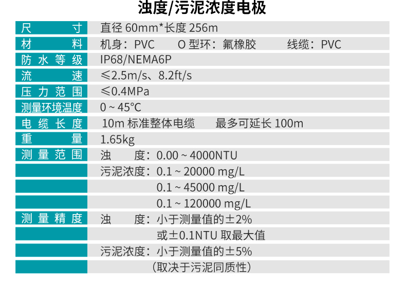 米科MIK-PTU100在線濁度檢測儀傳感器參數