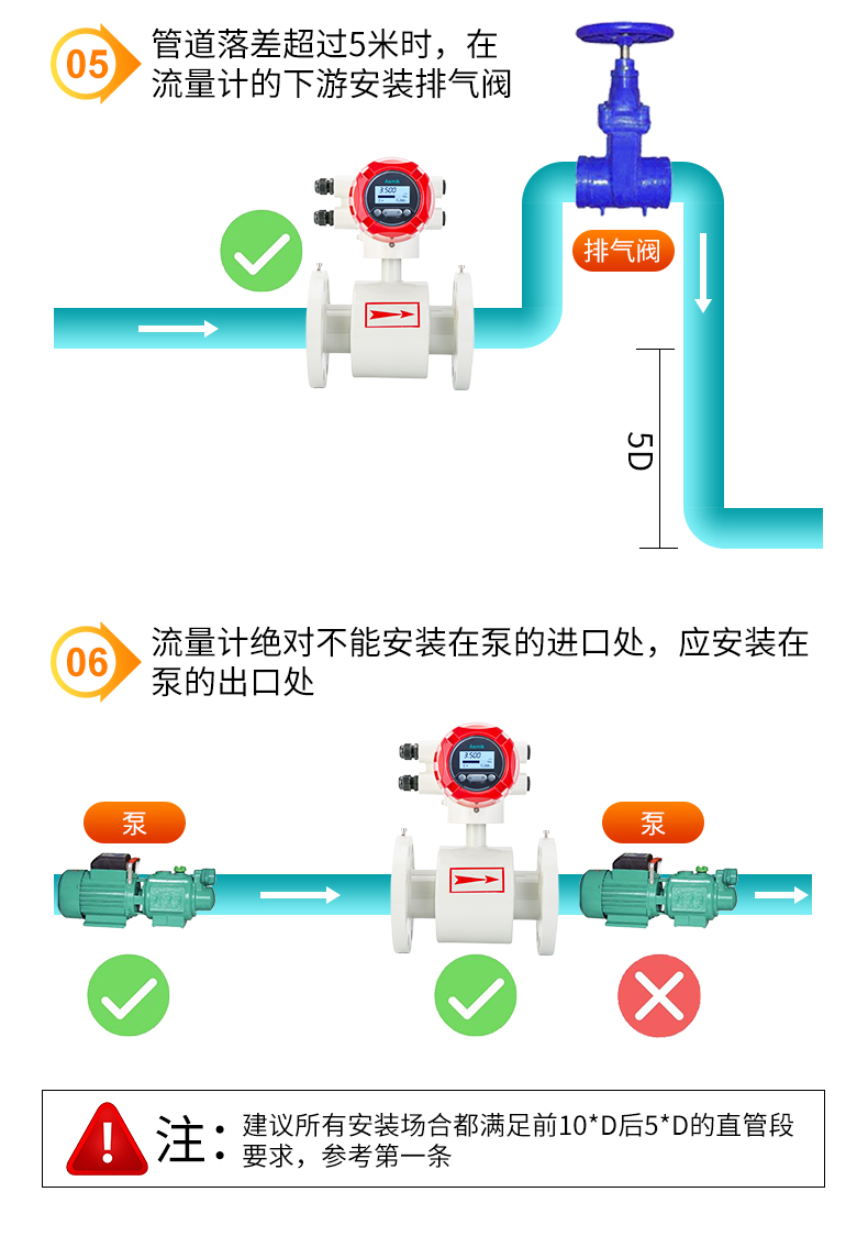 電磁流量計(jì)安裝注意事項(xiàng)