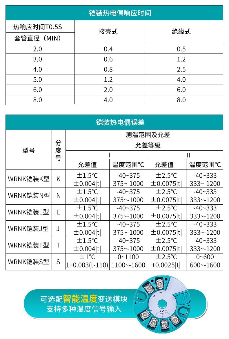 鎧裝熱電偶參數