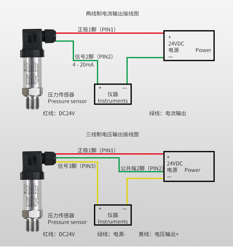 MIK-P300壓力變送器接線圖