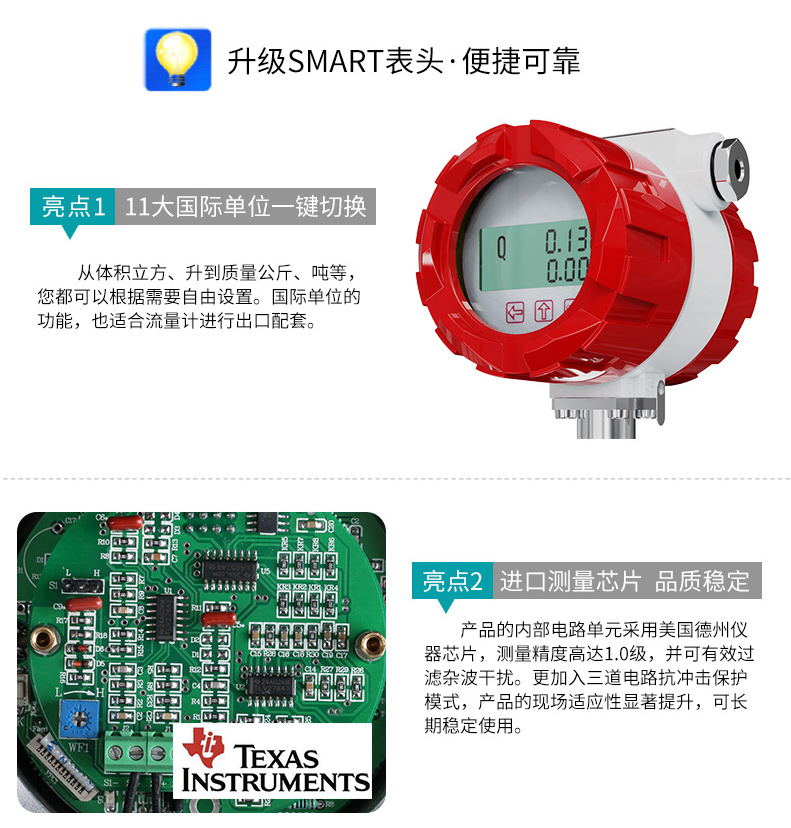 升級表頭，單位一鍵切換