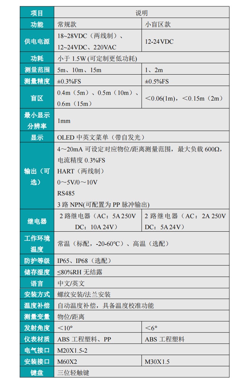 超聲波液位計參數