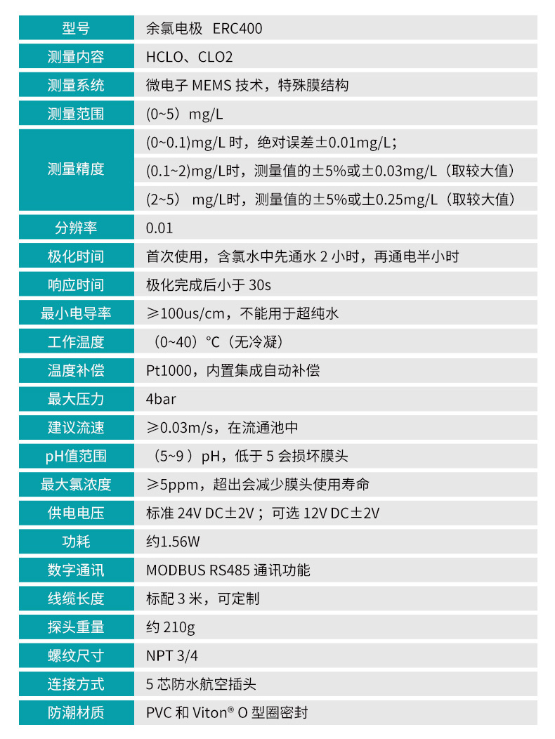 余氯電極參數