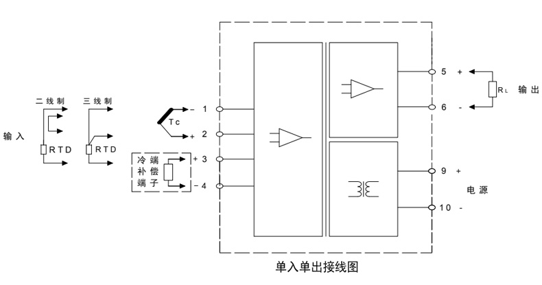 單入單出接線圖