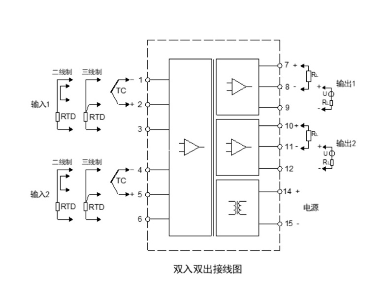 雙入雙出接線圖