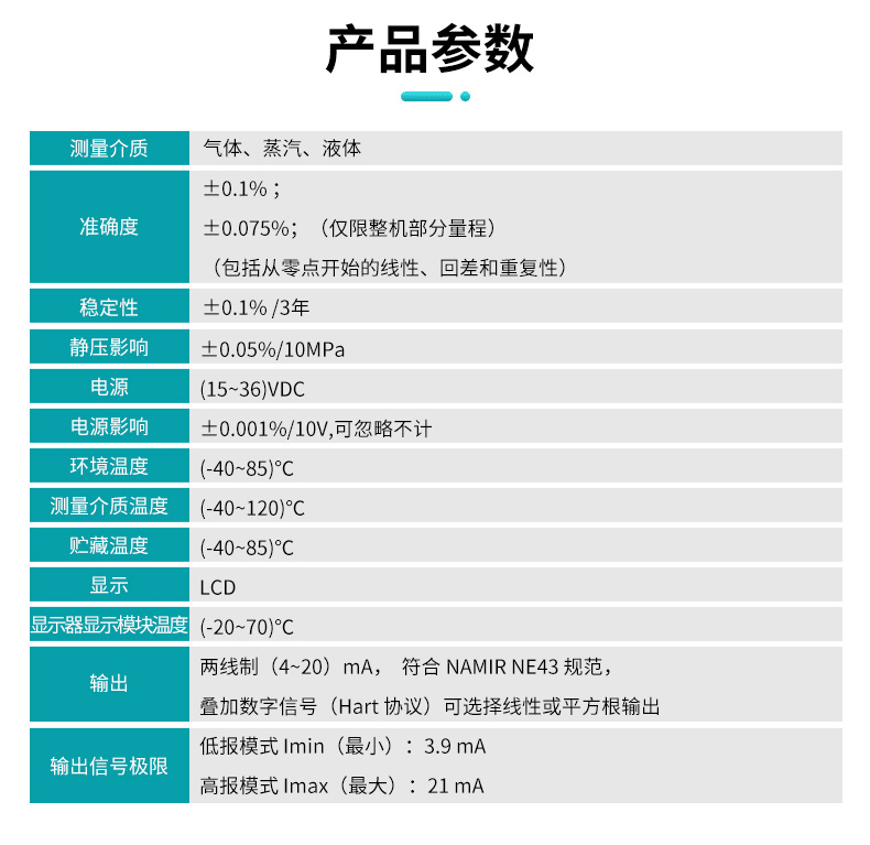 單晶硅壓力變送器產品參數