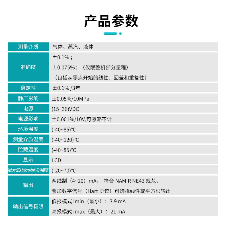 產品參數