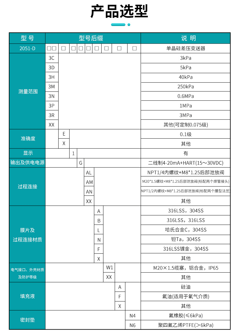 米科官網2051D詳情2023_10.png