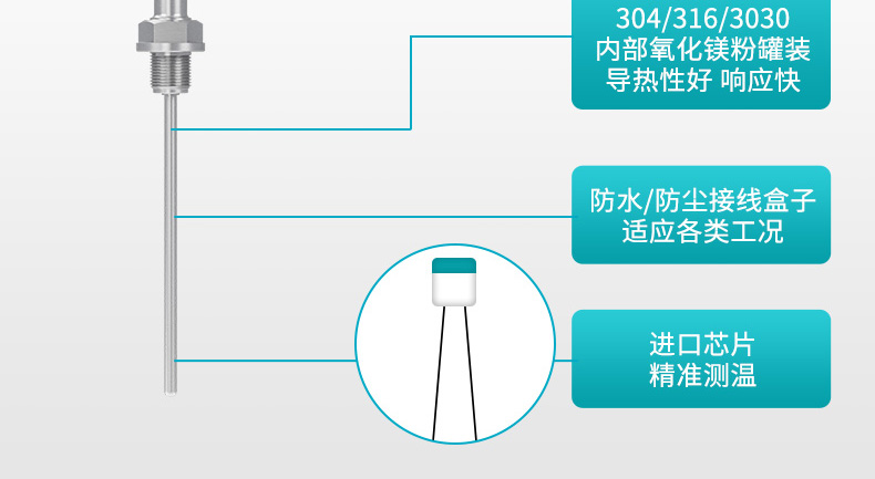 產(chǎn)品特點(diǎn)