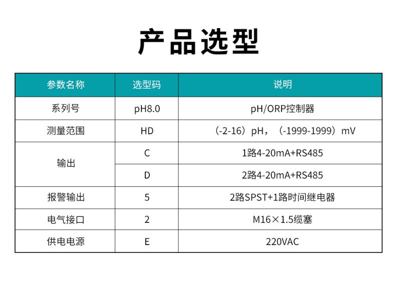 米科MIK-pH8.0在線pH/orp控制器選型表