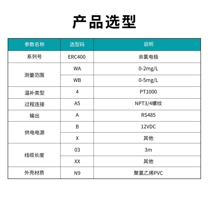 ERC400-余氯電極.jpg