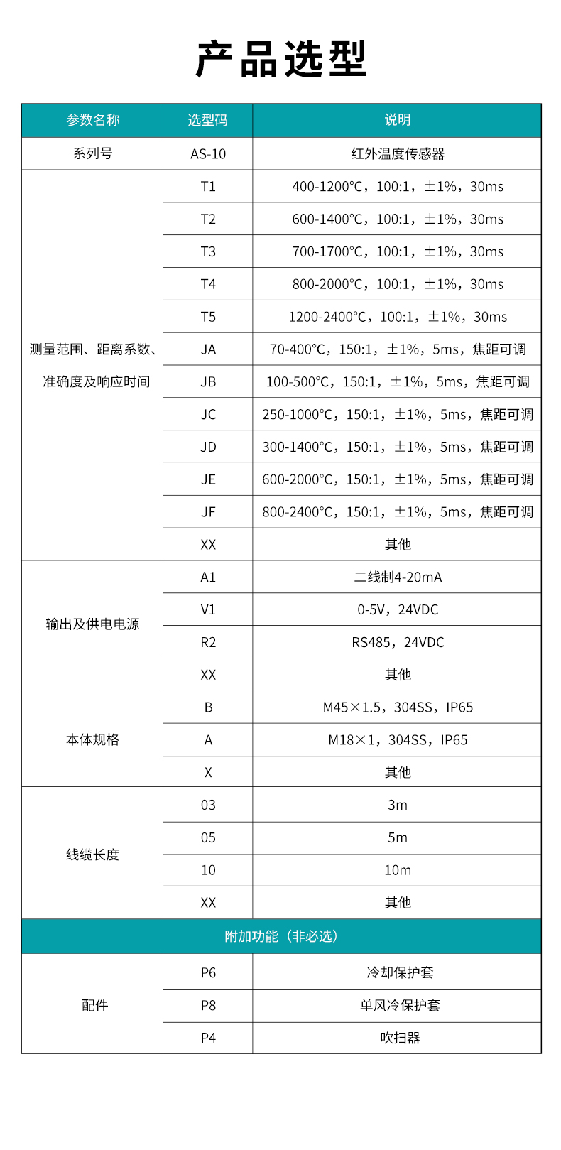 AS-10-短波紅外溫度傳感器.jpg