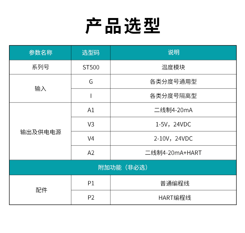 ST500-溫度模塊型譜.jpg