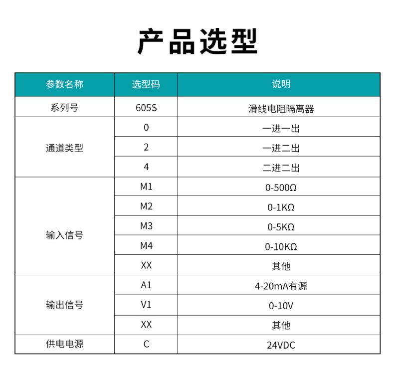 19、605S滑線隔離器型譜表.jpg